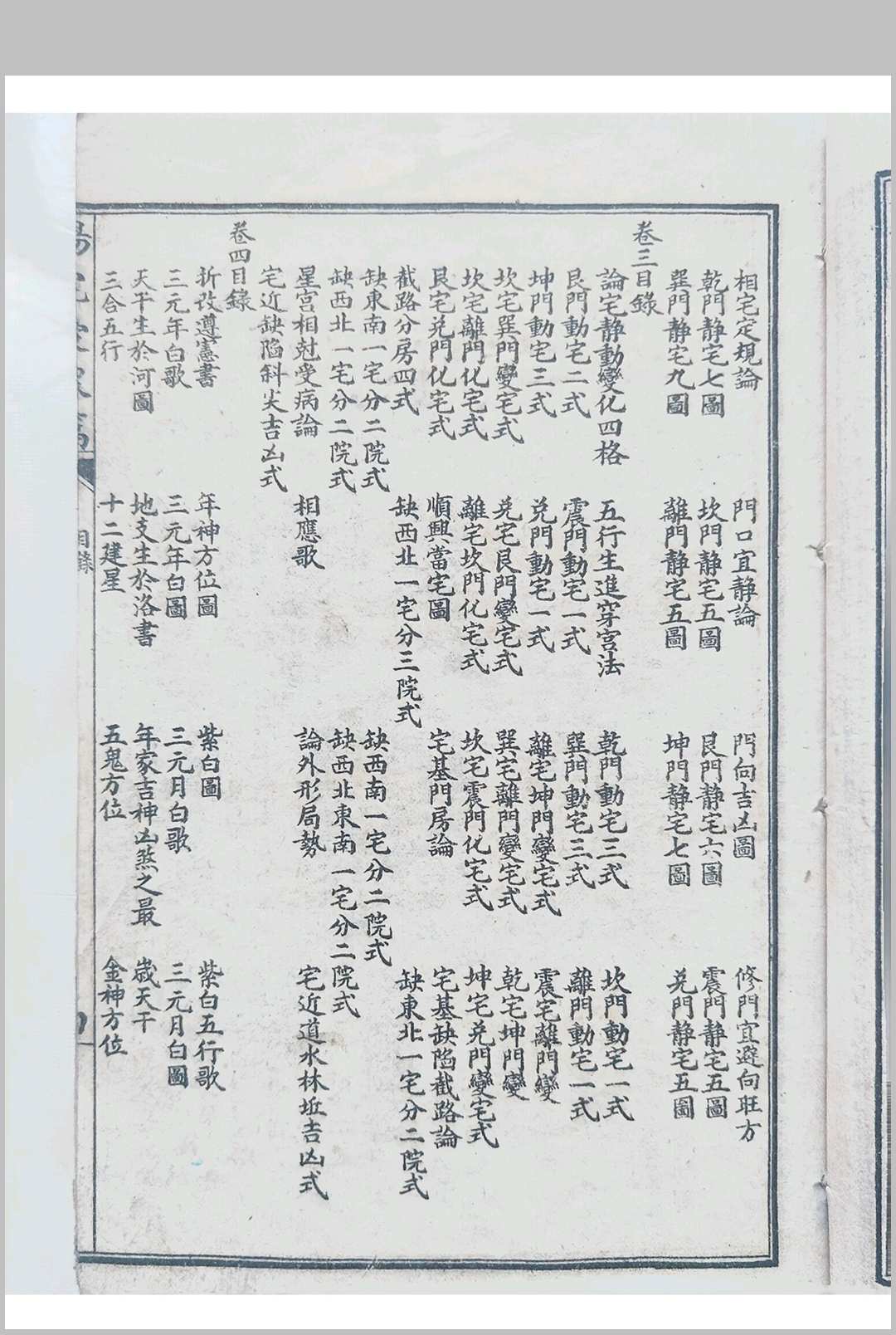 图片[4]中华古籍网-专注古书收集详图阳宅爱众篇 民国11年中华古籍网-专注古书收集中华古籍网