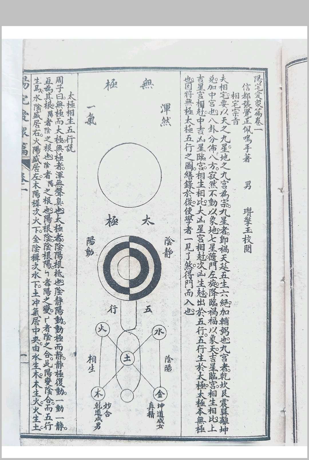 图片[7]中华古籍网-专注古书收集详图阳宅爱众篇 民国11年中华古籍网-专注古书收集中华古籍网