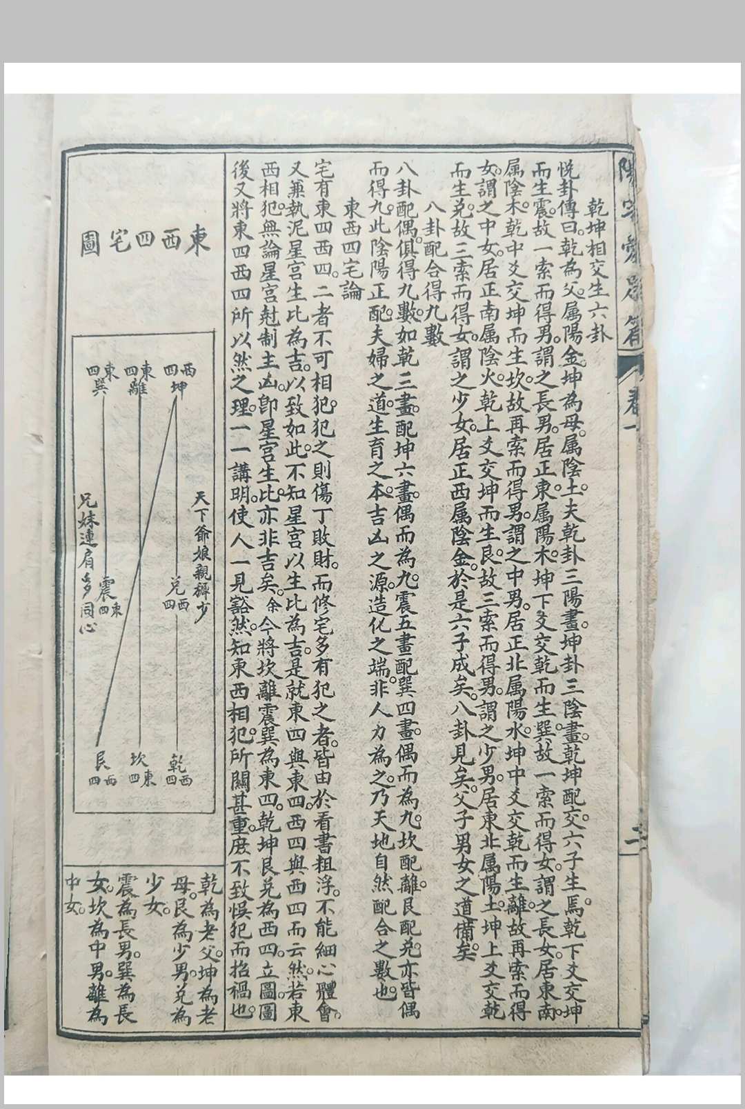 图片[8]中华古籍网-专注古书收集详图阳宅爱众篇 民国11年中华古籍网-专注古书收集中华古籍网