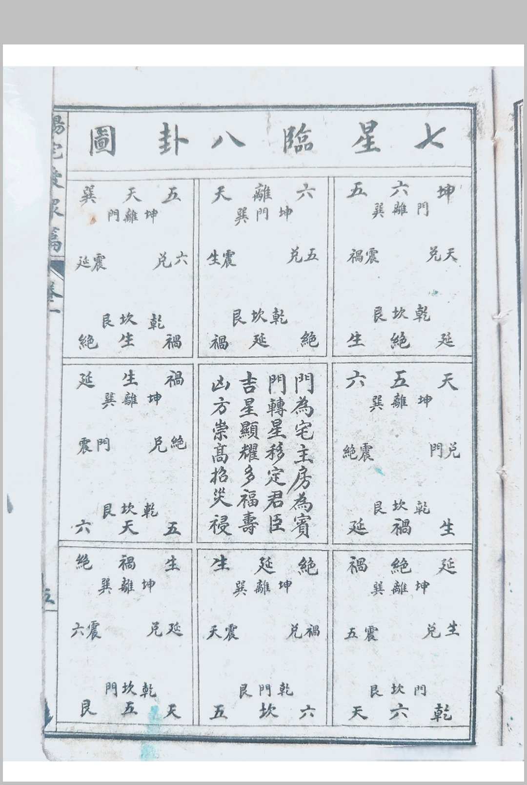 图片[17]中华古籍网-专注古书收集详图阳宅爱众篇 民国11年中华古籍网-专注古书收集中华古籍网