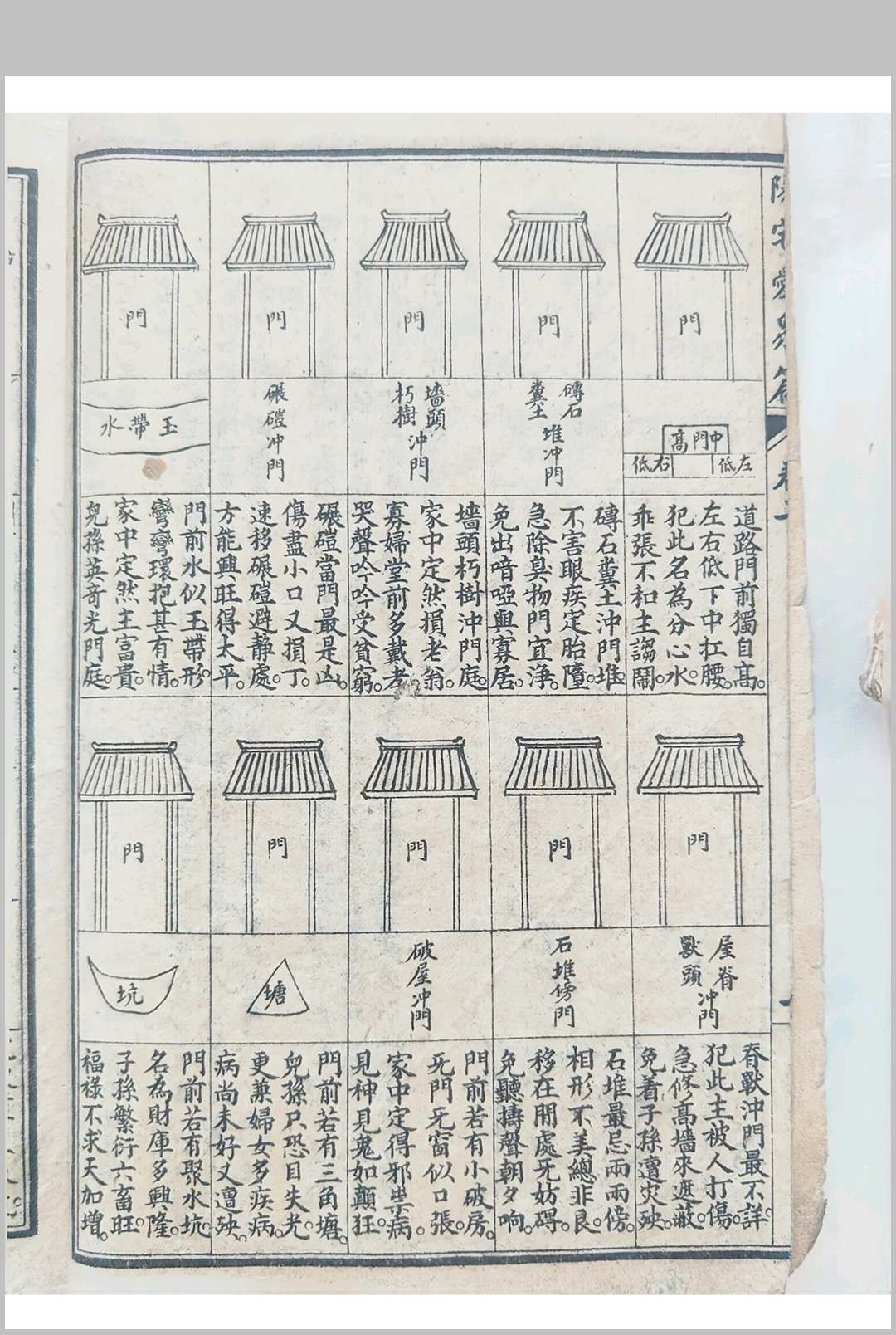图片[11]中华古籍网-专注古书收集详图阳宅爱众篇 民国11年中华古籍网-专注古书收集中华古籍网