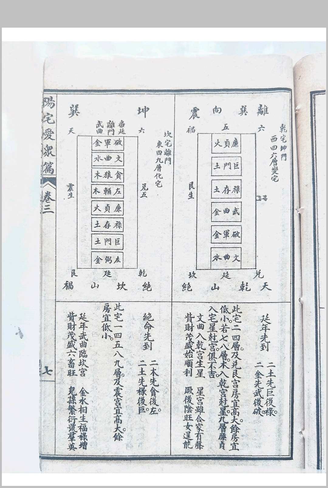 图片[16]中华古籍网-专注古书收集详图阳宅爱众篇 民国11年中华古籍网-专注古书收集中华古籍网
