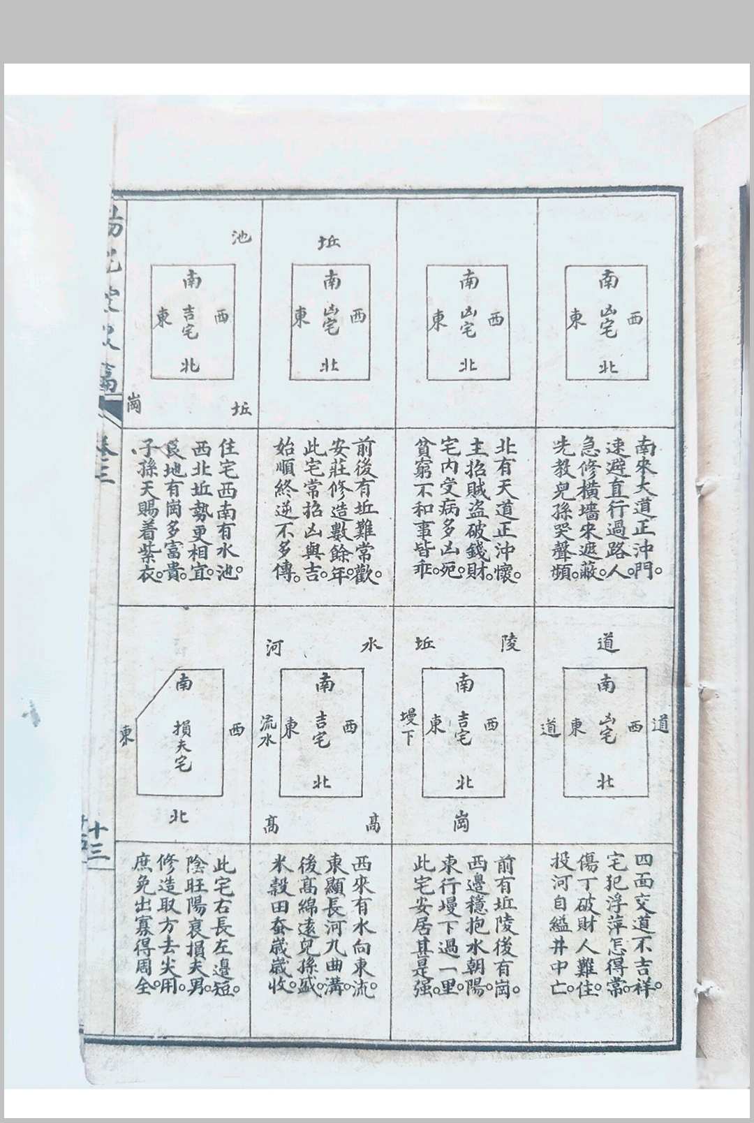 图片[20]中华古籍网-专注古书收集详图阳宅爱众篇 民国11年中华古籍网-专注古书收集中华古籍网