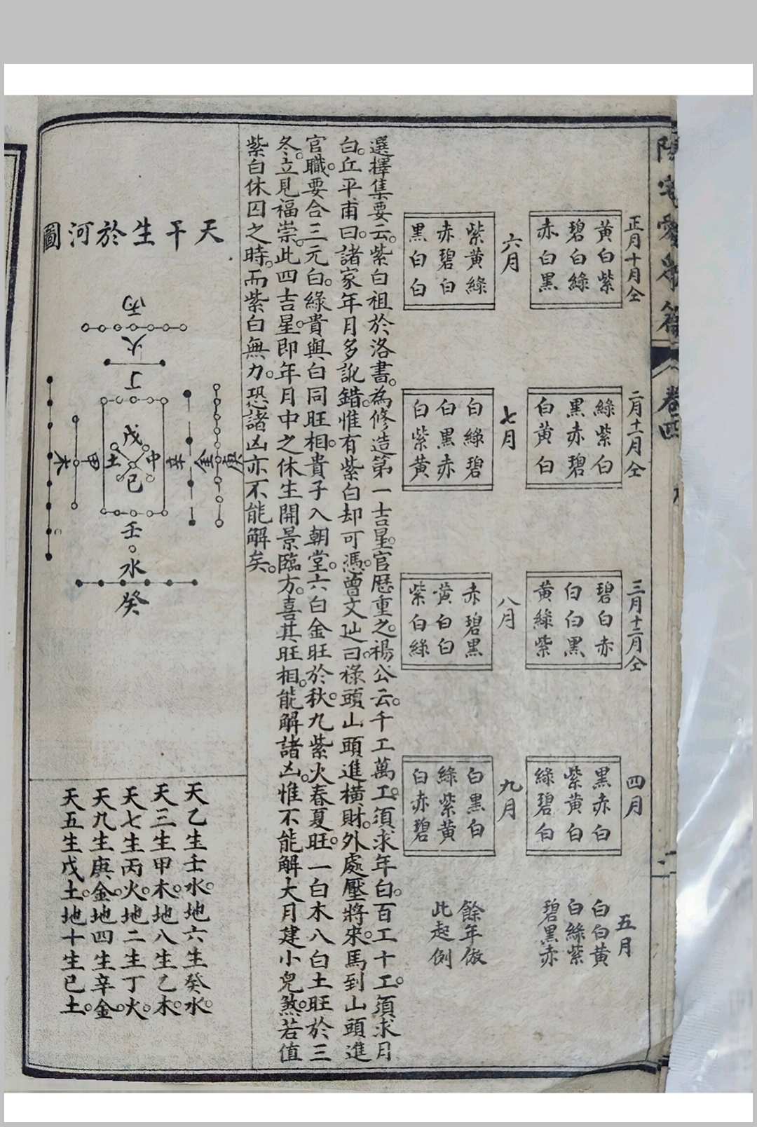 图片[22]中华古籍网-专注古书收集详图阳宅爱众篇 民国11年中华古籍网-专注古书收集中华古籍网