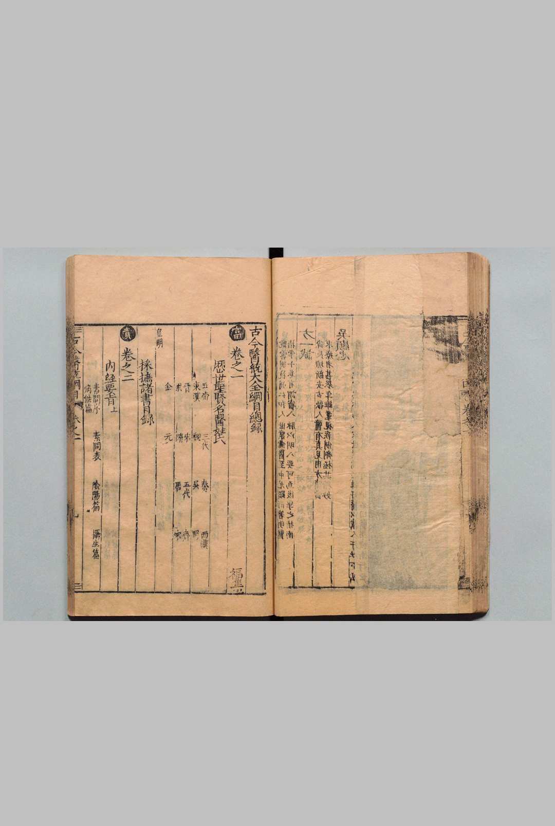 图片[5]中华古籍网-专注古书收集古今医统大全 100卷 徐春甫（明）刊本 ,明万历间中华古籍网-专注古书收集中华古籍网