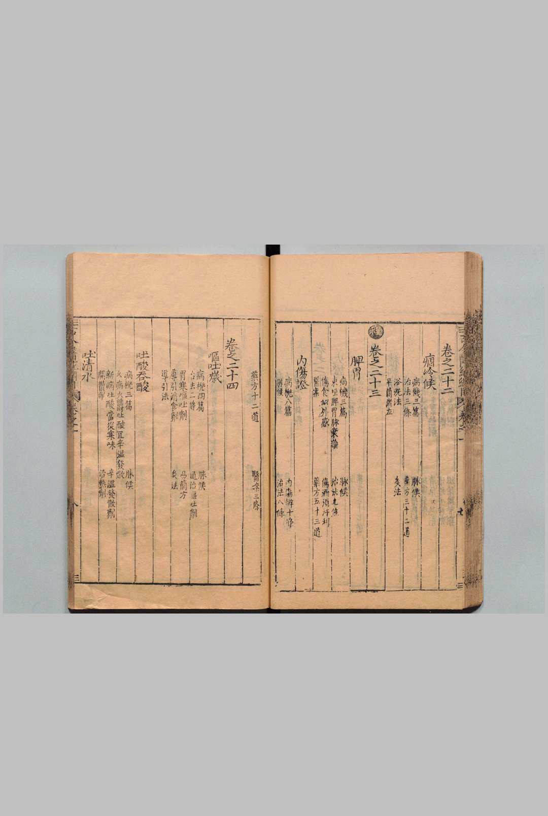 图片[4]中华古籍网-专注古书收集古今医统大全 100卷 徐春甫（明）刊本 ,明万历间中华古籍网-专注古书收集中华古籍网