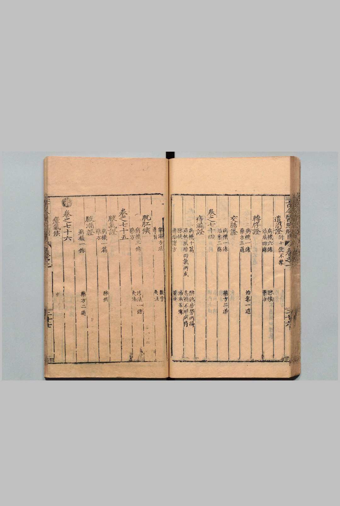 图片[12]中华古籍网-专注古书收集古今医统大全 100卷 徐春甫（明）刊本 ,明万历间中华古籍网-专注古书收集中华古籍网