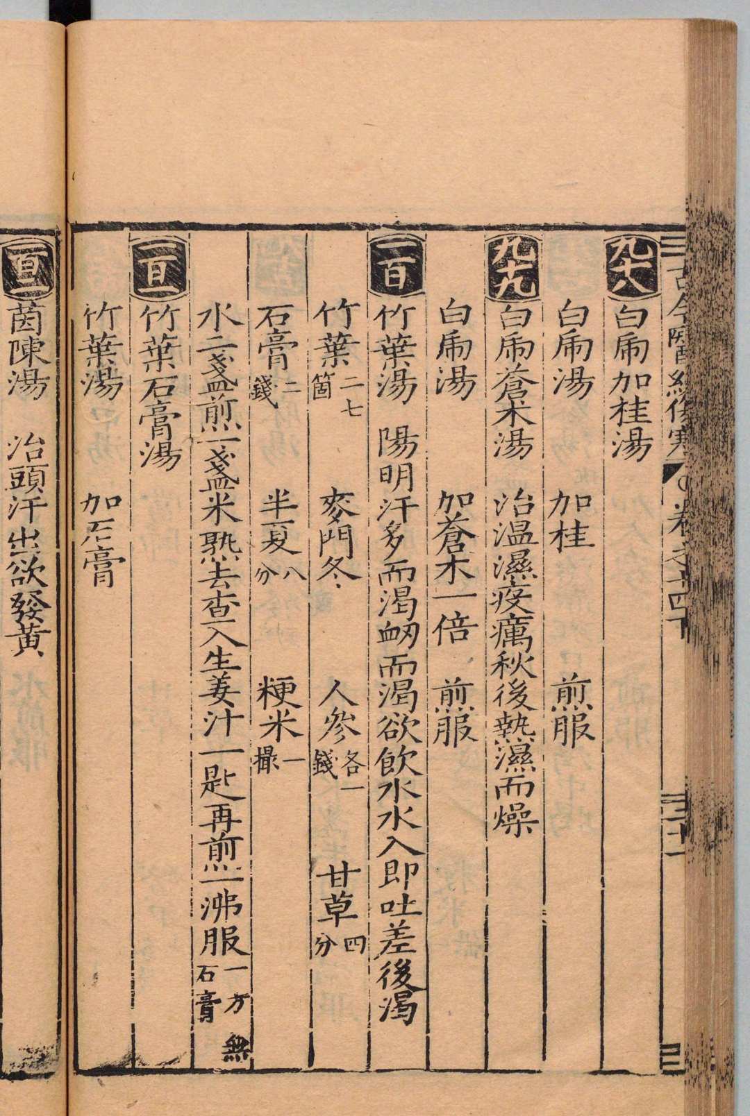 图片[17]中华古籍网-专注古书收集古今医统大全 100卷 徐春甫（明）刊本 ,明万历间中华古籍网-专注古书收集中华古籍网
