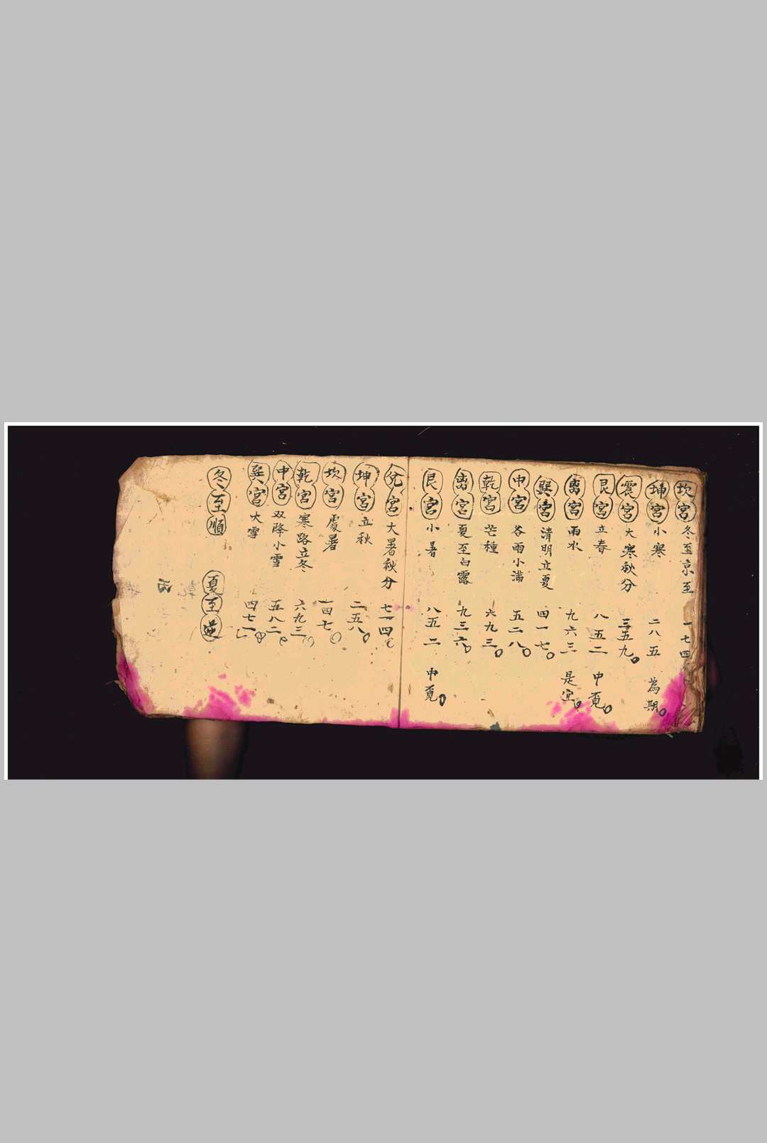 图片[20]-中华古籍网-专注古书收集地理总诀禳孤书本切要-中华古籍网-专注古书收集中华古籍网-专注古书收集