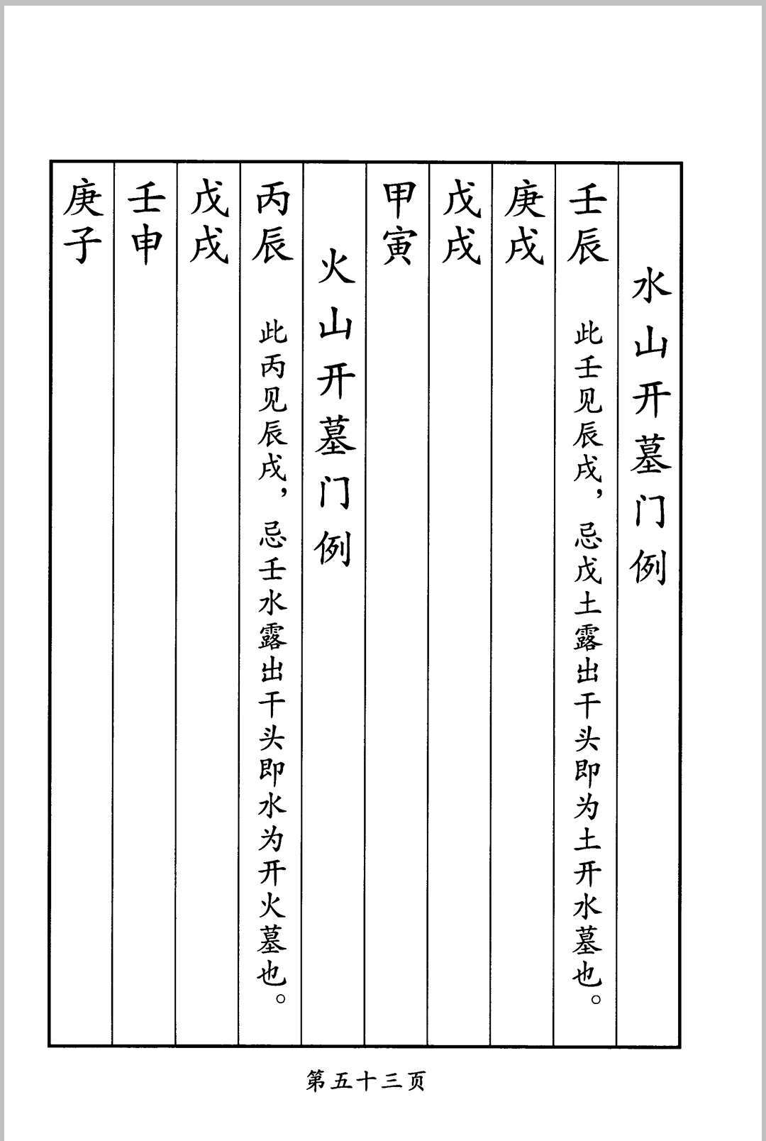 图片[9]中华古籍网-专注古书收集《日课分析评论真诀》中华古籍网-专注古书收集中华古籍网