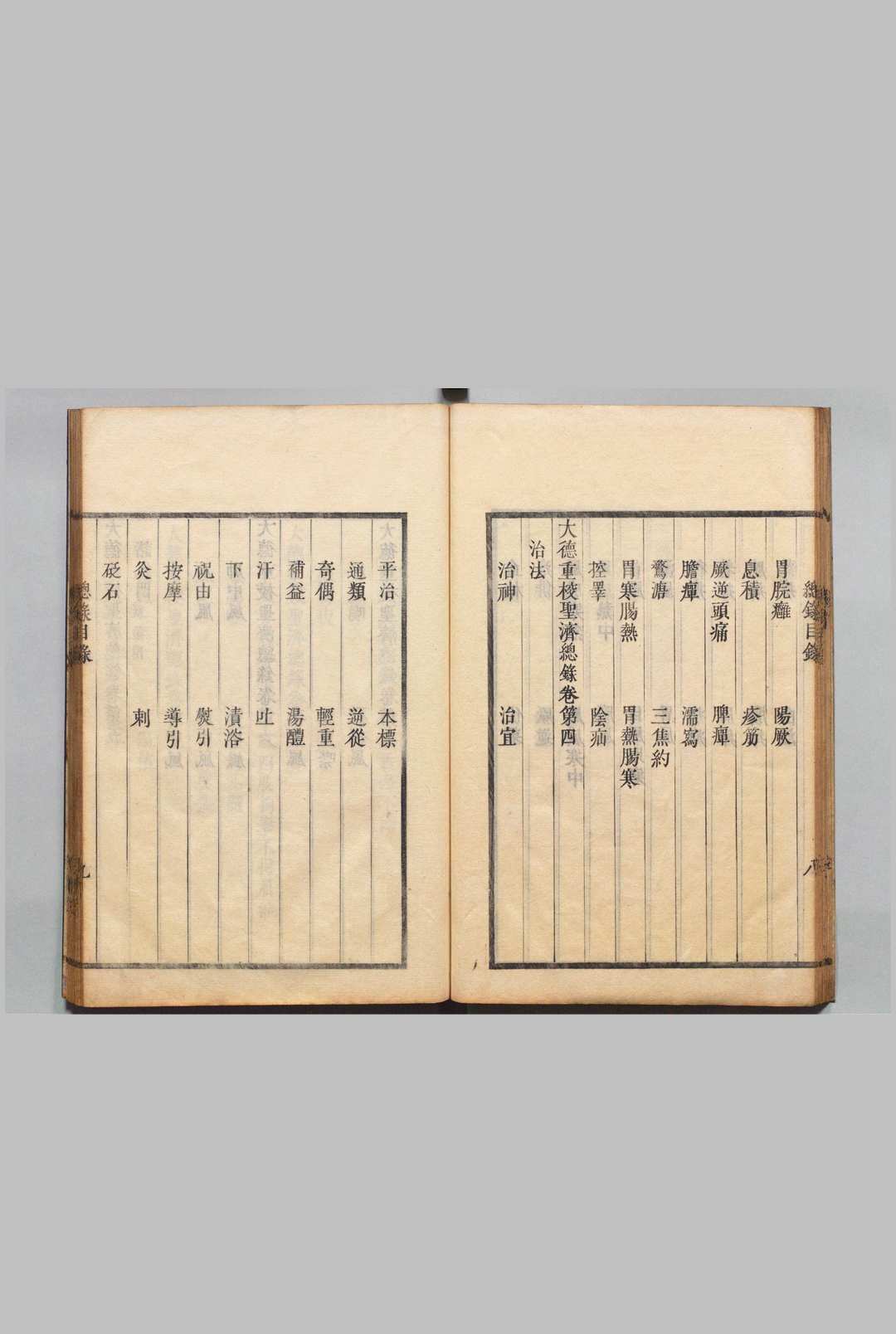 图片[4]中华古籍网-专注古书收集大德重校圣济总录 200卷 政和中（宋）申甫（元） 刊本 ,文化 , 医学馆中华古籍网-专注古书收集中华古籍网