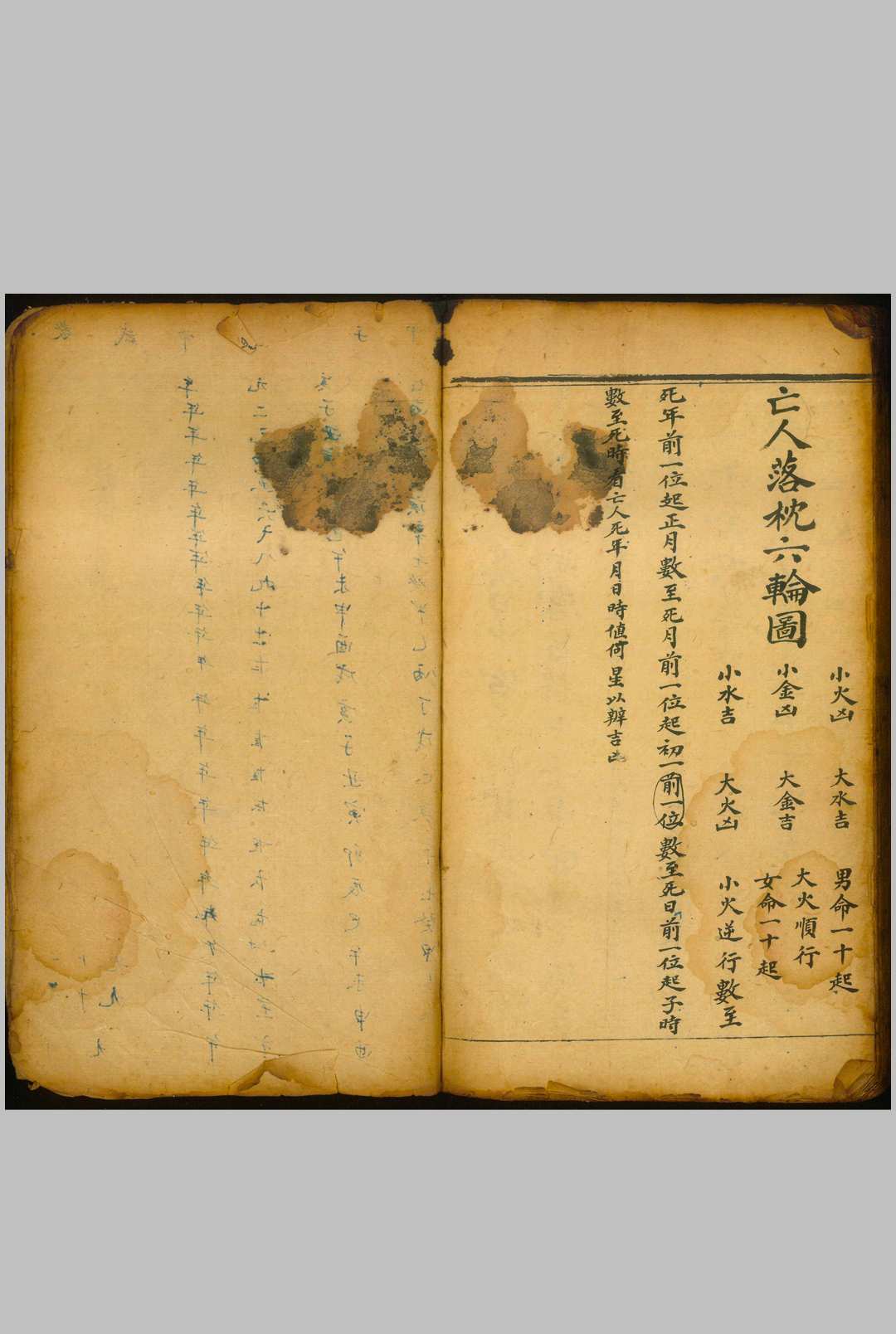 图片[27]-中华古籍网-专注古书收集丧事备要-中华古籍网-专注古书收集中华古籍网-专注古书收集