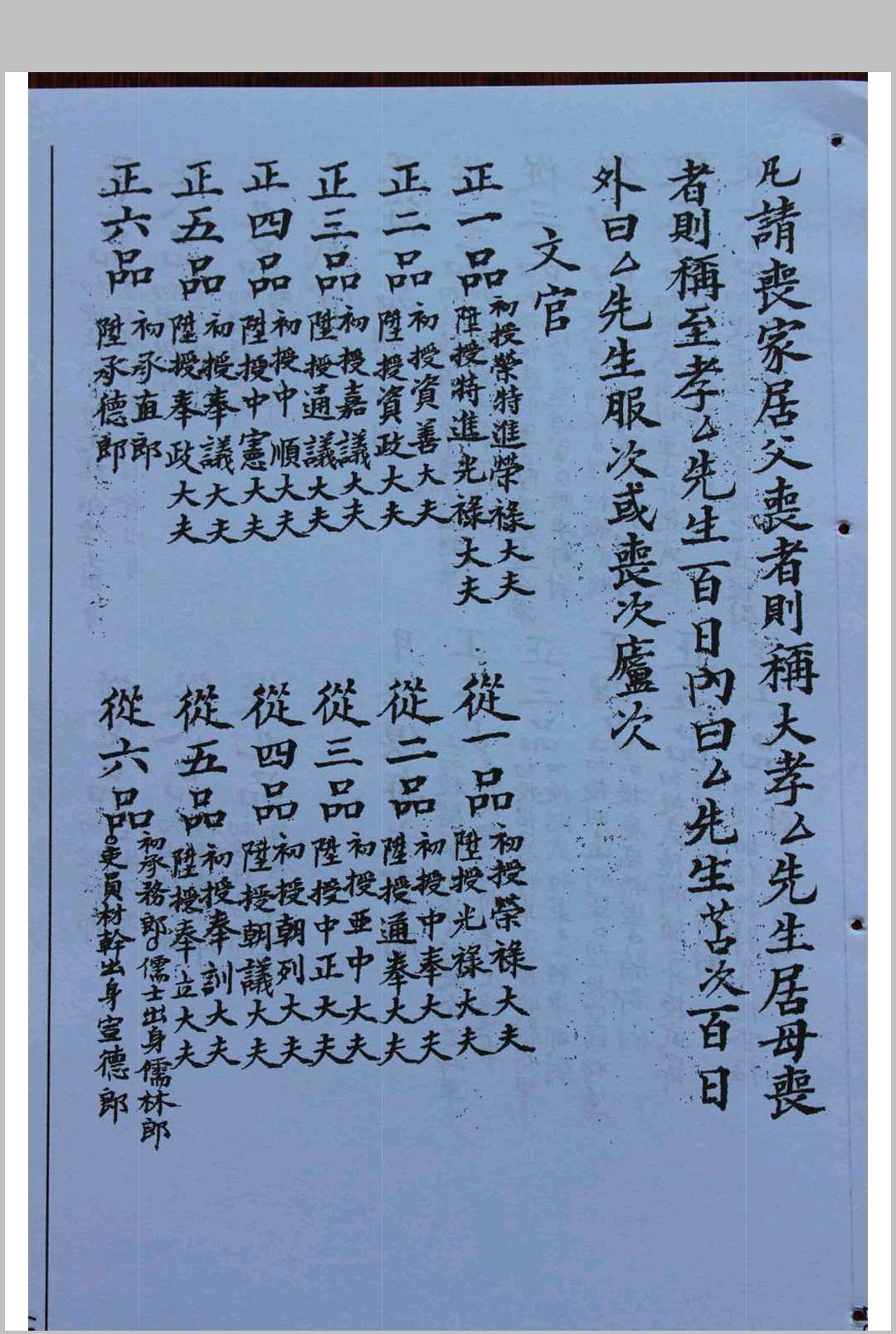 图片[17]-中华古籍网-专注古书收集《丧事习俗宜忌》-中华古籍网-专注古书收集中华古籍网-专注古书收集