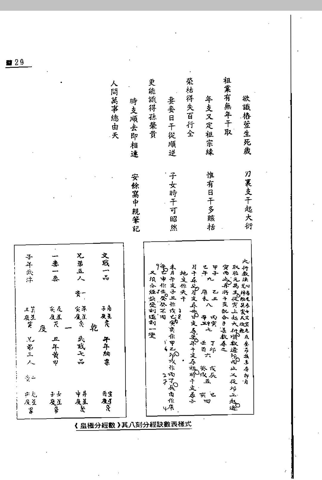 图片[5]中华古籍网-专注古书收集铁版神数正论中华古籍网-专注古书收集中华古籍网