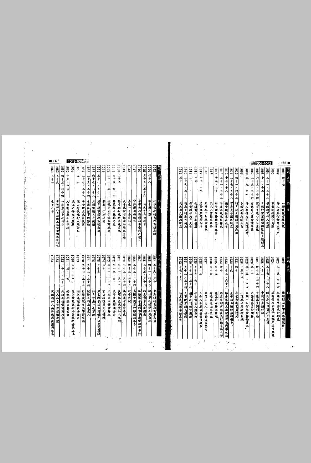 图片[17]中华古籍网-专注古书收集铁版神数正论中华古籍网-专注古书收集中华古籍网