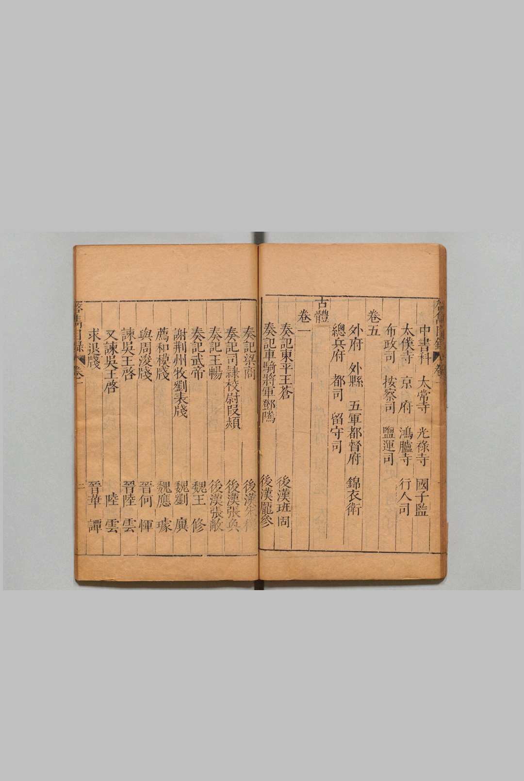 图片[4]中华古籍网-专注古书收集启隽类函 启隽职官考５卷 启隽古体２卷 启隽近体100卷 目９卷 俞安期 李国祥 曹学佺 明万历46年中华古籍网-专注古书收集中华古籍网