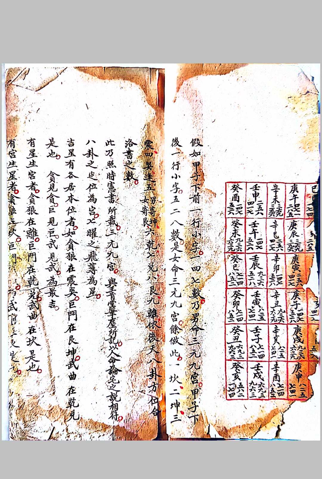 图片[3]-中华古籍网-专注古书收集董公德彰先生地理诀要-中华古籍网-专注古书收集中华古籍网-专注古书收集