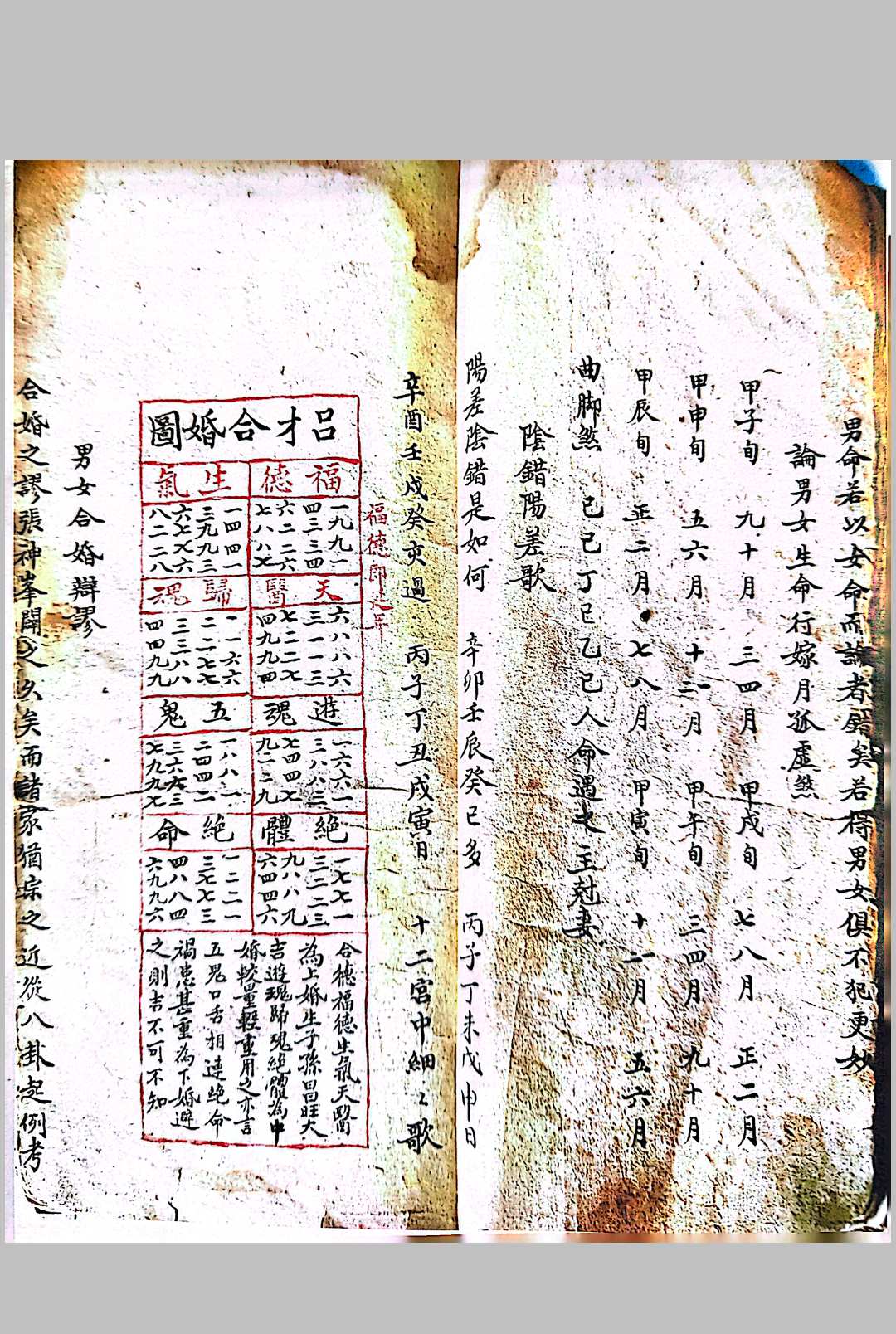 图片[6]-中华古籍网-专注古书收集董公德彰先生地理诀要-中华古籍网-专注古书收集中华古籍网-专注古书收集