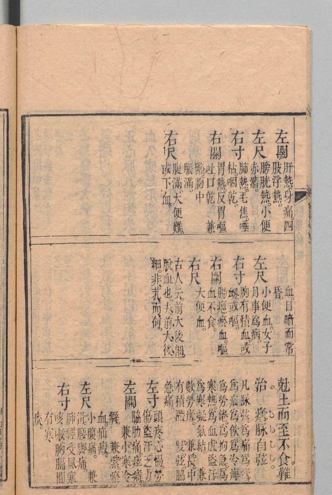 图片[6]中华古籍网-专注古书收集杂病源流犀烛 30卷 首２卷 伤寒论纲目16卷 首２卷 妇科玉尺６卷 幼科释谜６卷 要药分济10卷 沈金鰲 清乾隆49年中华古籍网-专注古书收集中华古籍网