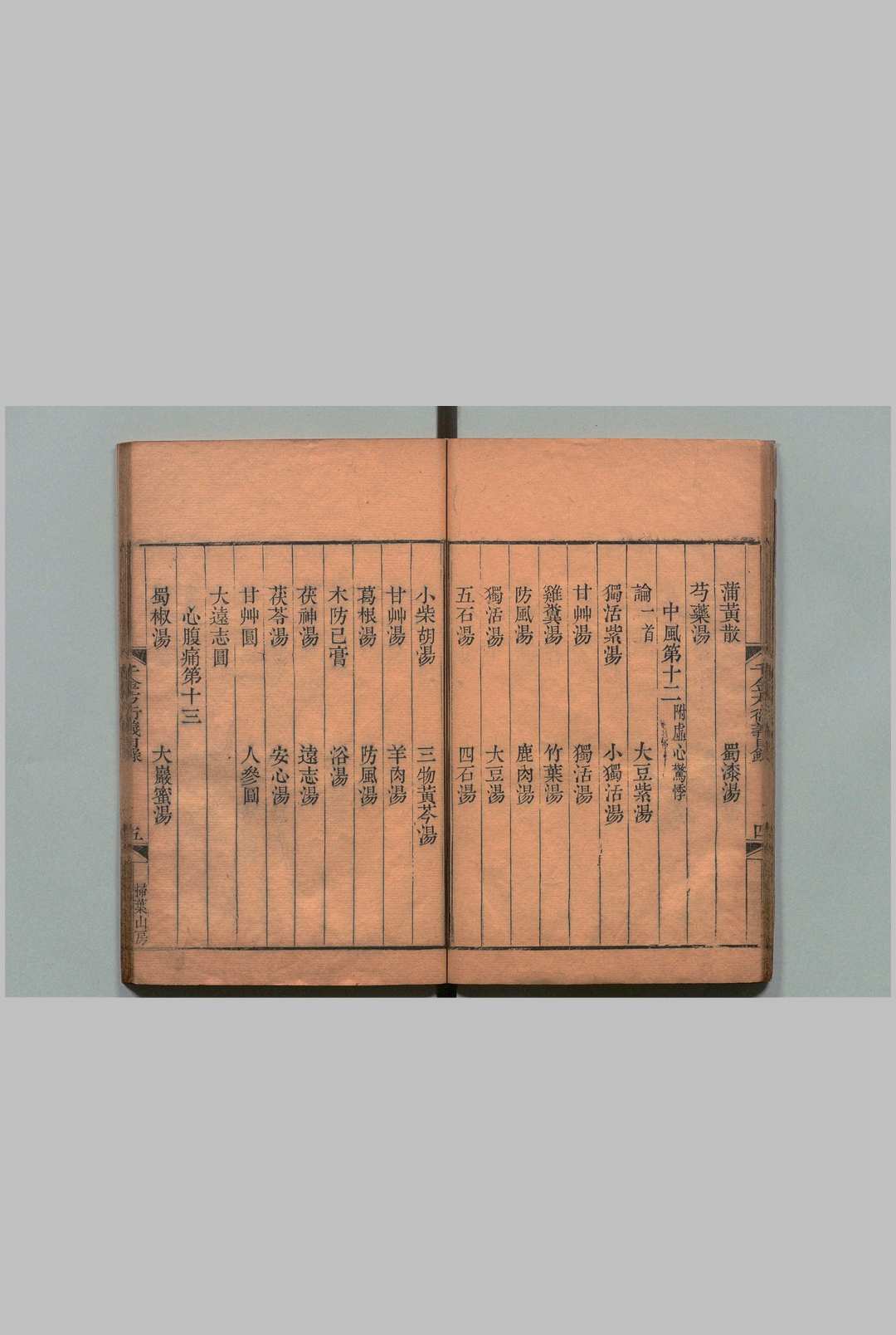 图片[5]中华古籍网-专注古书收集孙真人千金方衍义 30卷 张璐 席世臣 清嘉庆5年 , 扫叶山房中华古籍网-专注古书收集中华古籍网