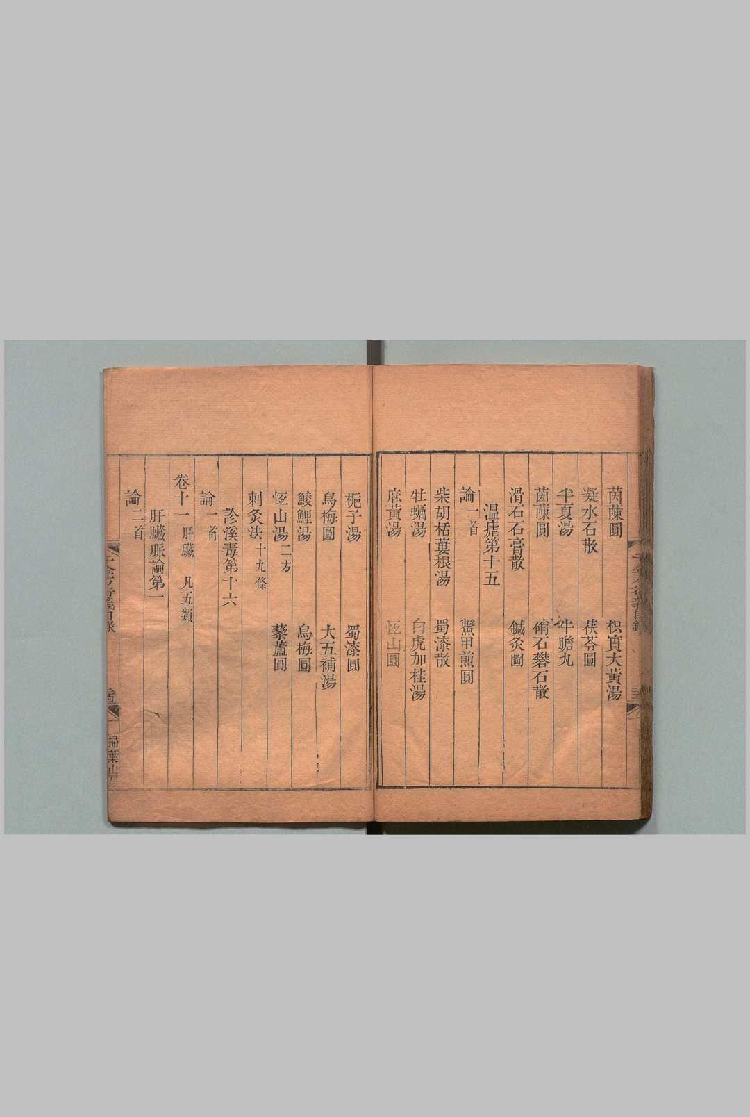 图片[3]中华古籍网-专注古书收集孙真人千金方衍义 30卷 张璐 席世臣 清嘉庆5年 , 扫叶山房中华古籍网-专注古书收集中华古籍网