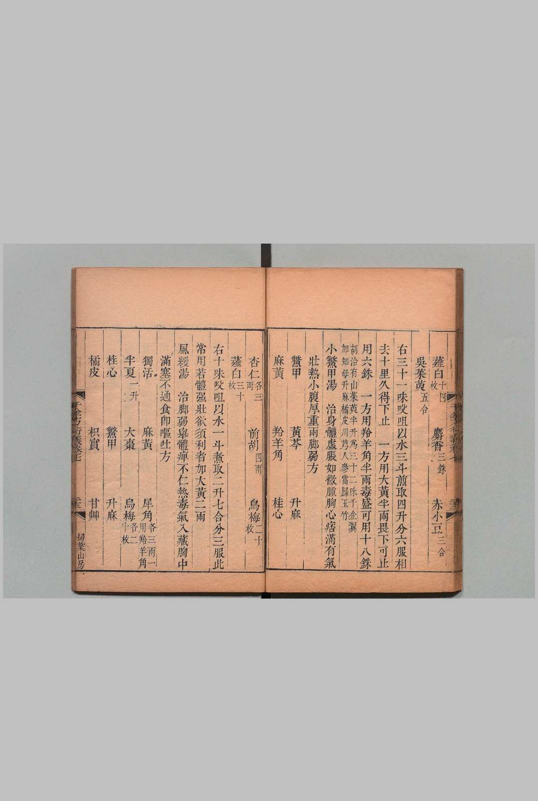 图片[13]中华古籍网-专注古书收集孙真人千金方衍义 30卷 张璐 席世臣 清嘉庆5年 , 扫叶山房中华古籍网-专注古书收集中华古籍网