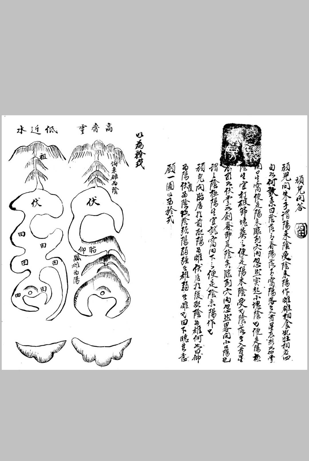 图片[20]中华古籍网-专注古书收集地学形势摘要中华古籍网-专注古书收集中华古籍网