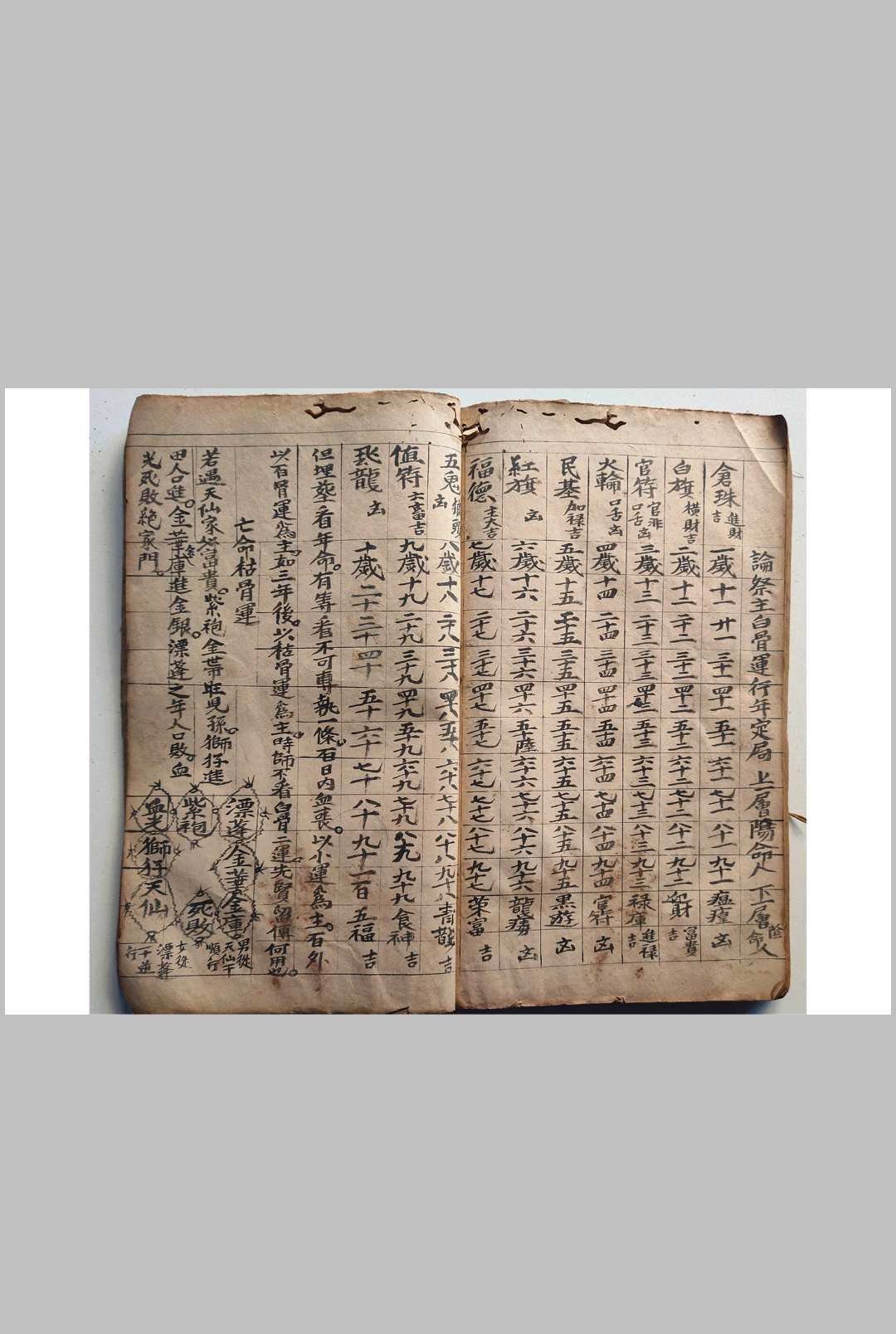 图片[19]-中华古籍网-专注古书收集地理日课秘诀一课亡人-中华古籍网-专注古书收集中华古籍网-专注古书收集