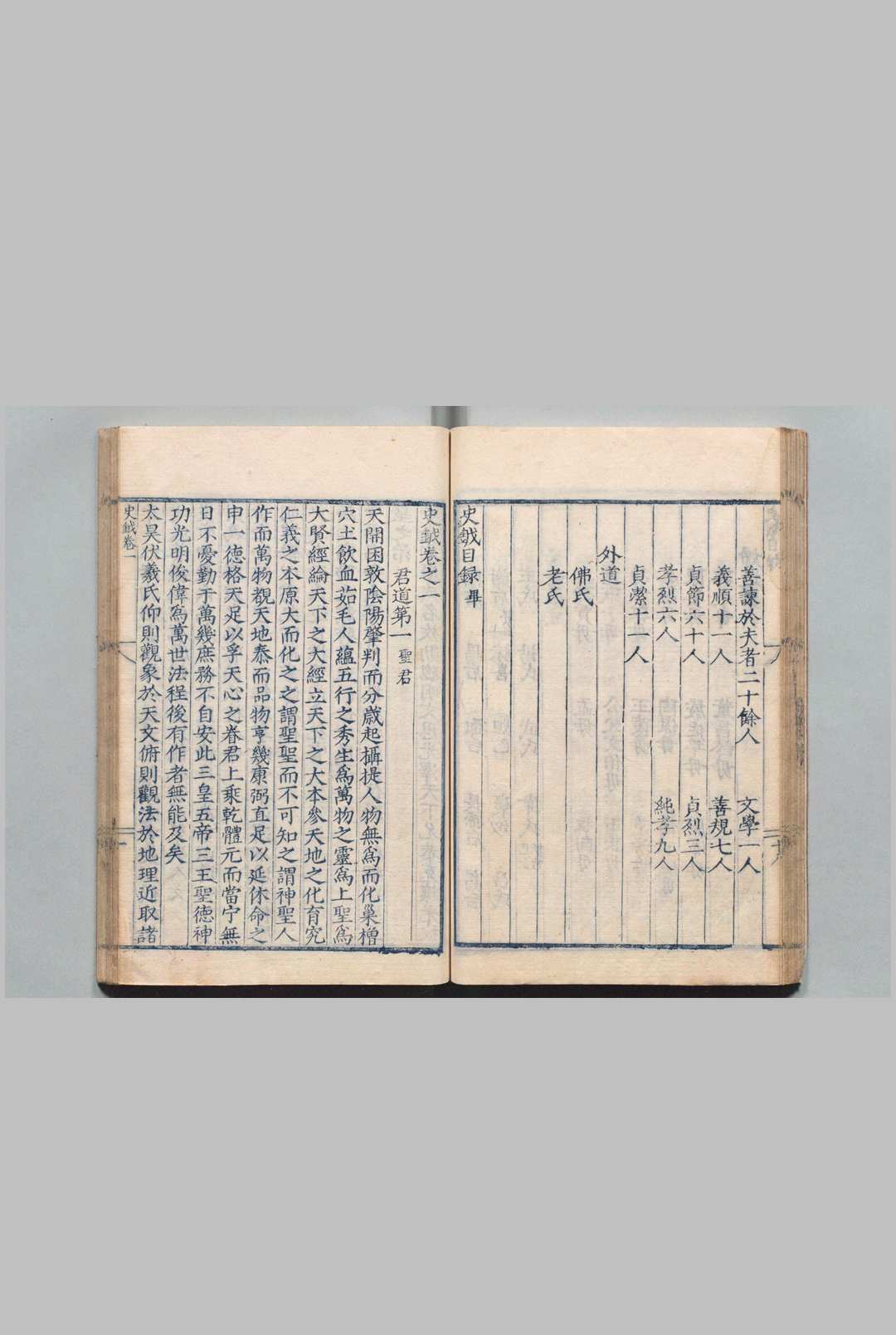 图片[3]中华古籍网-专注古书收集史钺 20卷 晏璧 明嘉靖27年中华古籍网-专注古书收集中华古籍网