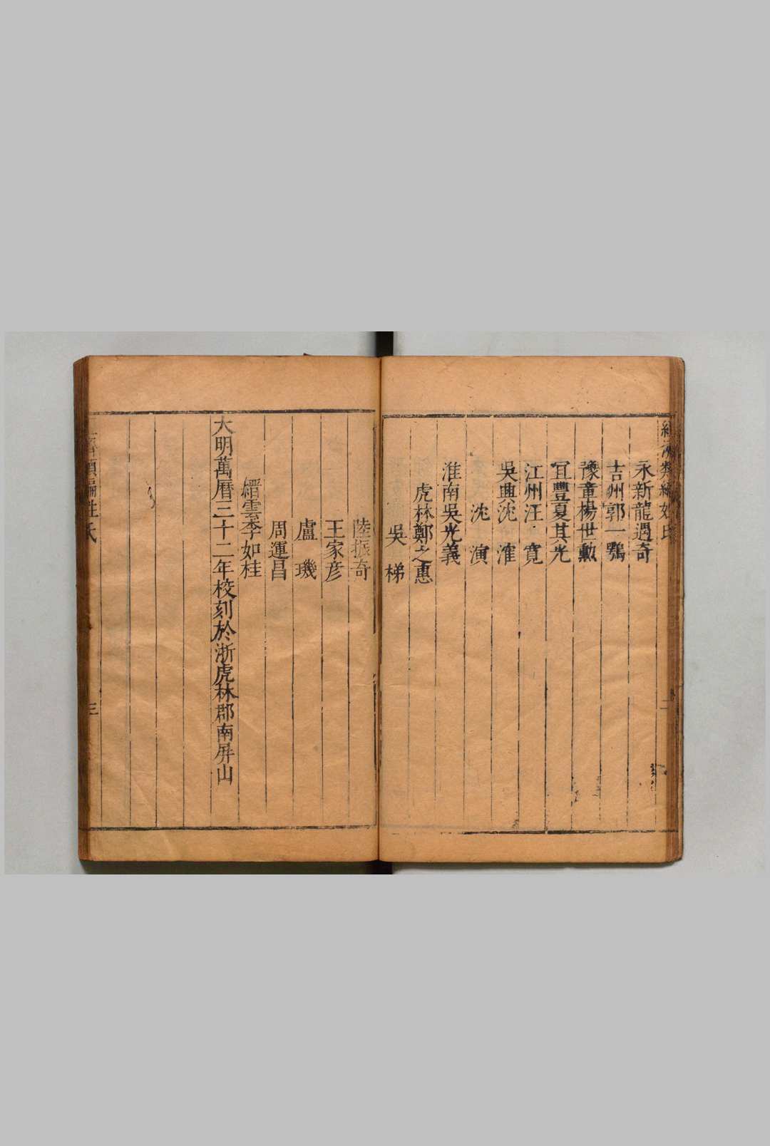 图片[2]中华古籍网-专注古书收集经济类编 100卷 冯琦 周家栋,明万历32年中华古籍网-专注古书收集中华古籍网