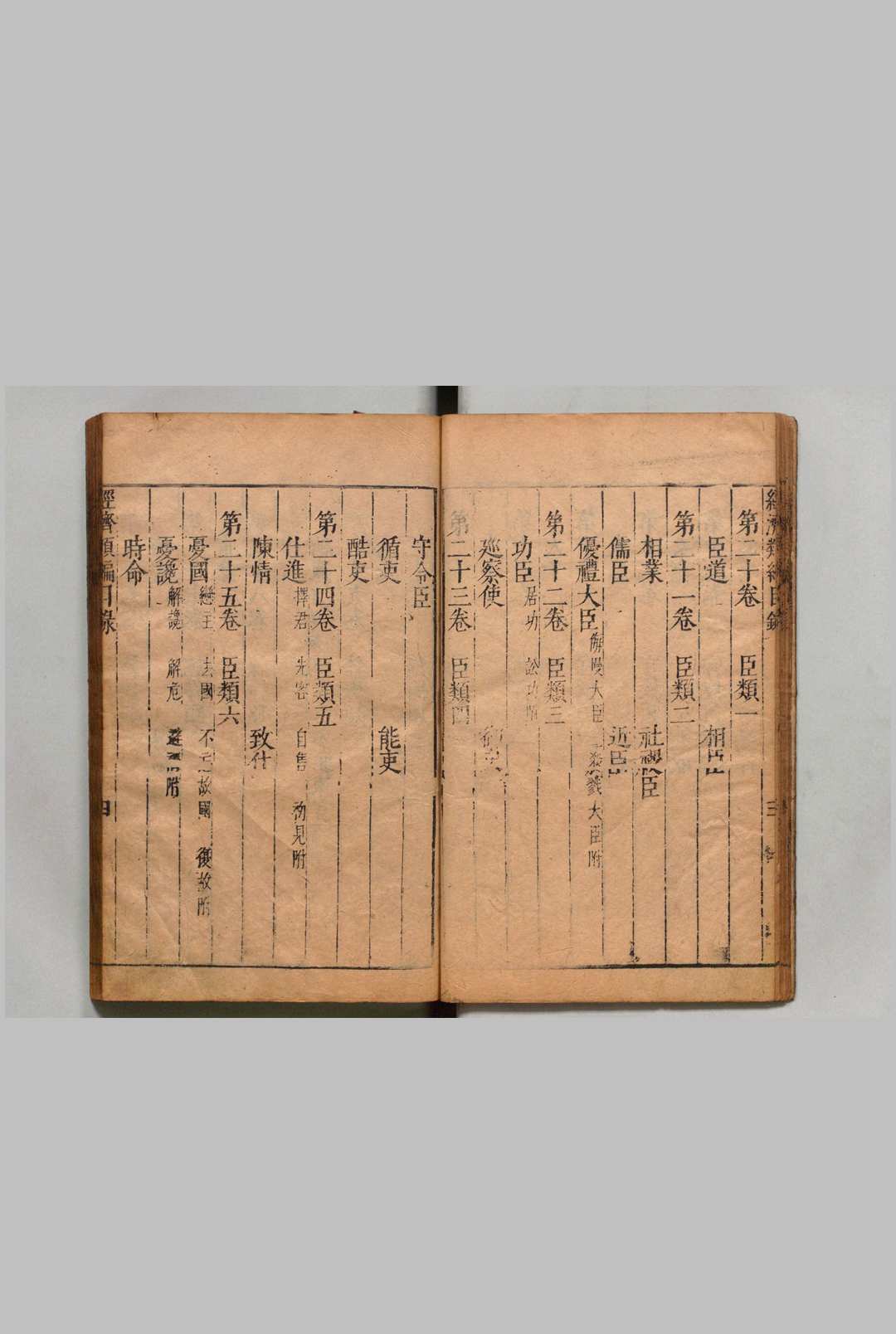 图片[4]中华古籍网-专注古书收集经济类编 100卷 冯琦 周家栋,明万历32年中华古籍网-专注古书收集中华古籍网