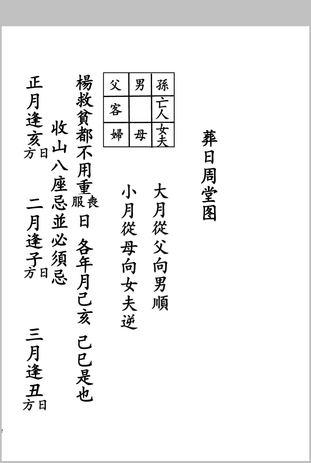 图片[2]中华古籍网-专注古书收集择日起墓中华古籍网-专注古书收集中华古籍网