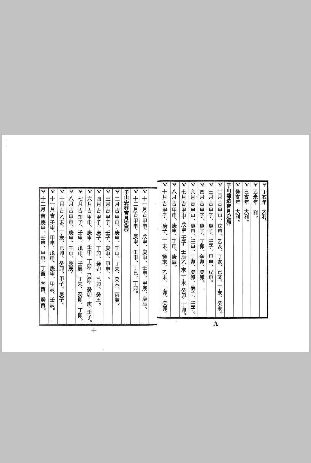 图片[6]中华古籍网-专注古书收集择日手册随身带中华古籍网-专注古书收集中华古籍网