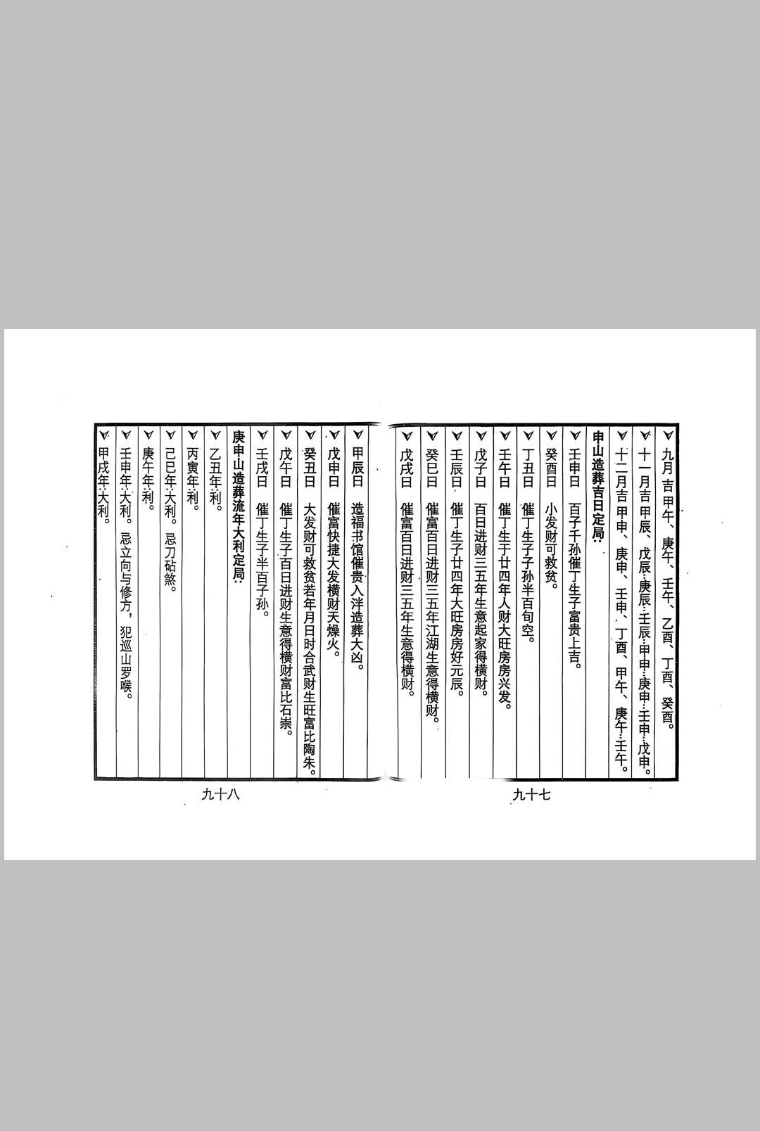 图片[4]中华古籍网-专注古书收集择日手册随身带中华古籍网-专注古书收集中华古籍网