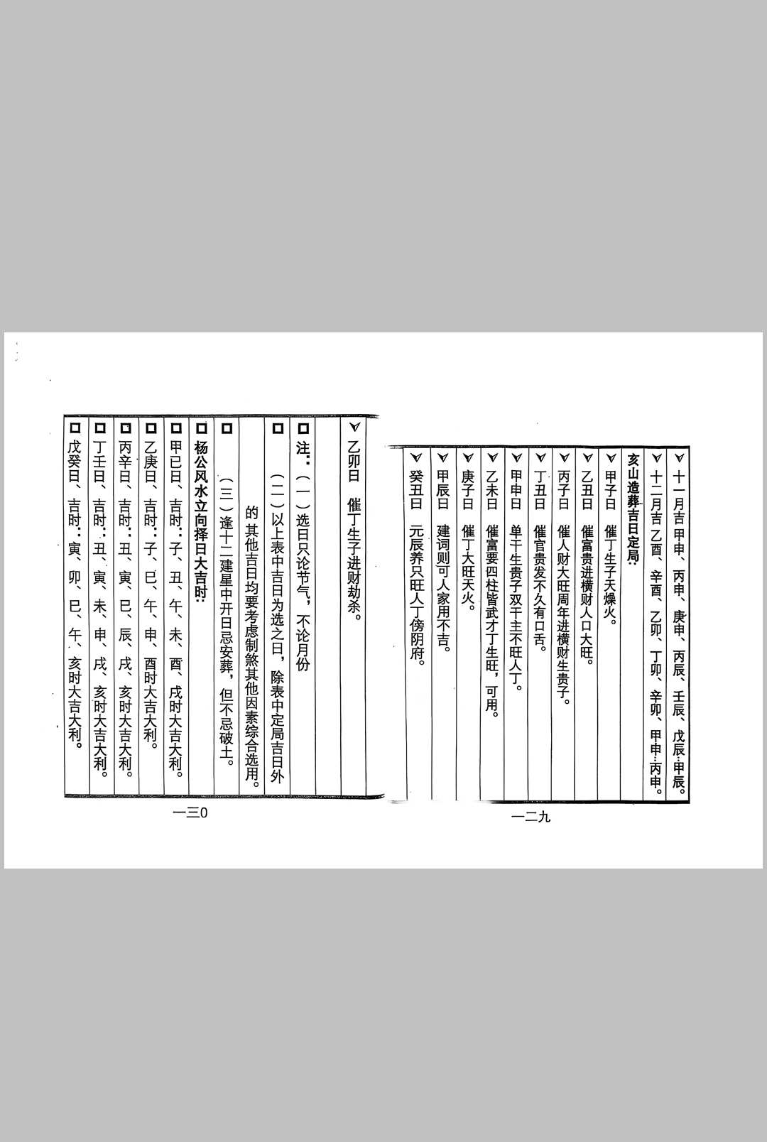 图片[5]中华古籍网-专注古书收集择日手册随身带中华古籍网-专注古书收集中华古籍网