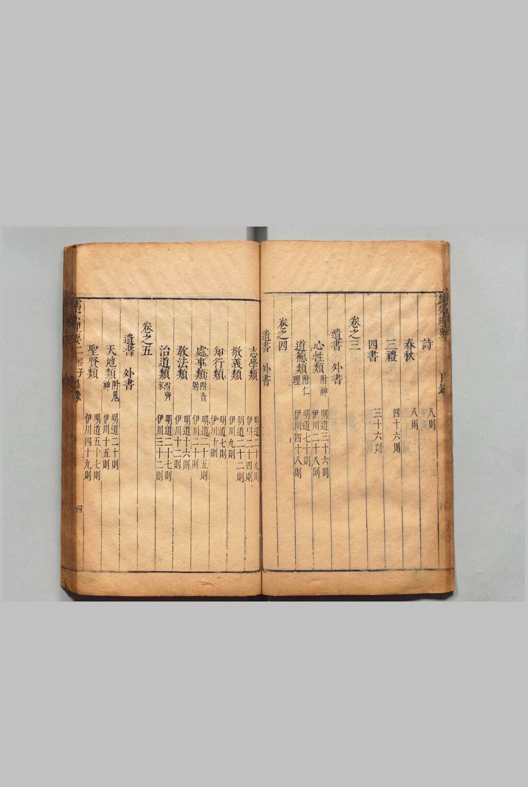 图片[5]中华古籍网-专注古书收集儒宗理要 周子２卷 张子６卷 二程子６卷 朱子15卷  张能鳞 清刊本中华古籍网-专注古书收集中华古籍网