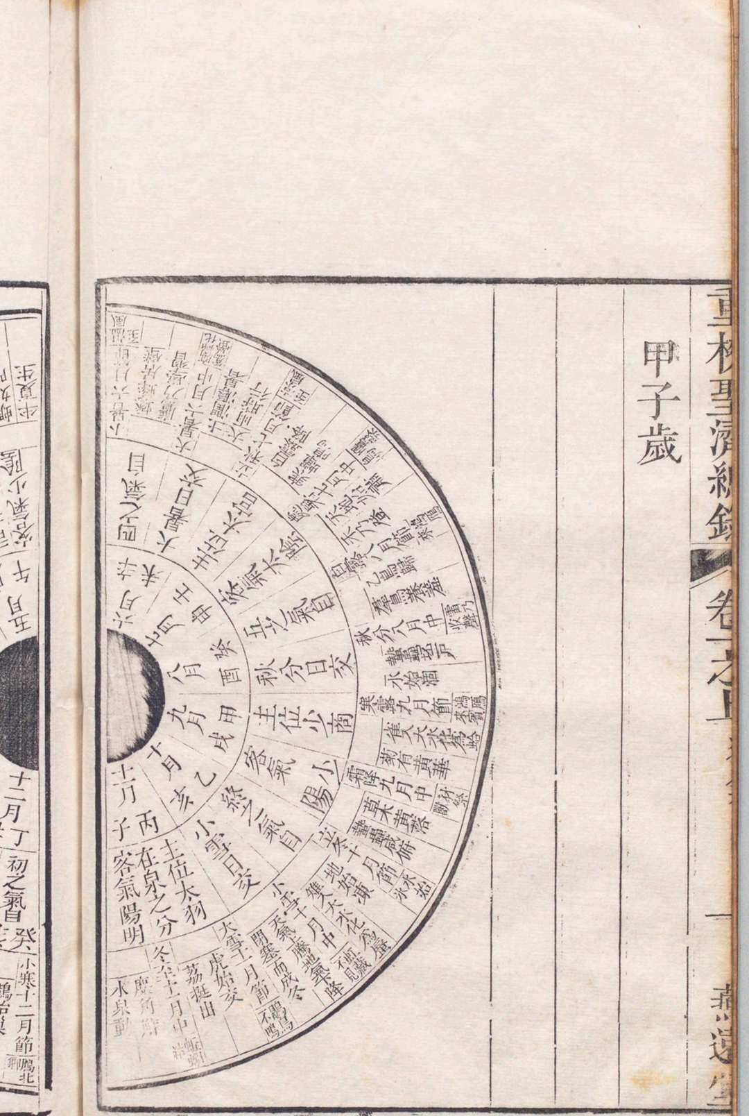 图片[7]中华古籍网-专注古书收集重校圣济总录 200卷（卷195・199・200欠） 政和中（宋）汪鸣珂（清）清乾隆54年 , 平川燕远堂中华古籍网-专注古书收集中华古籍网
