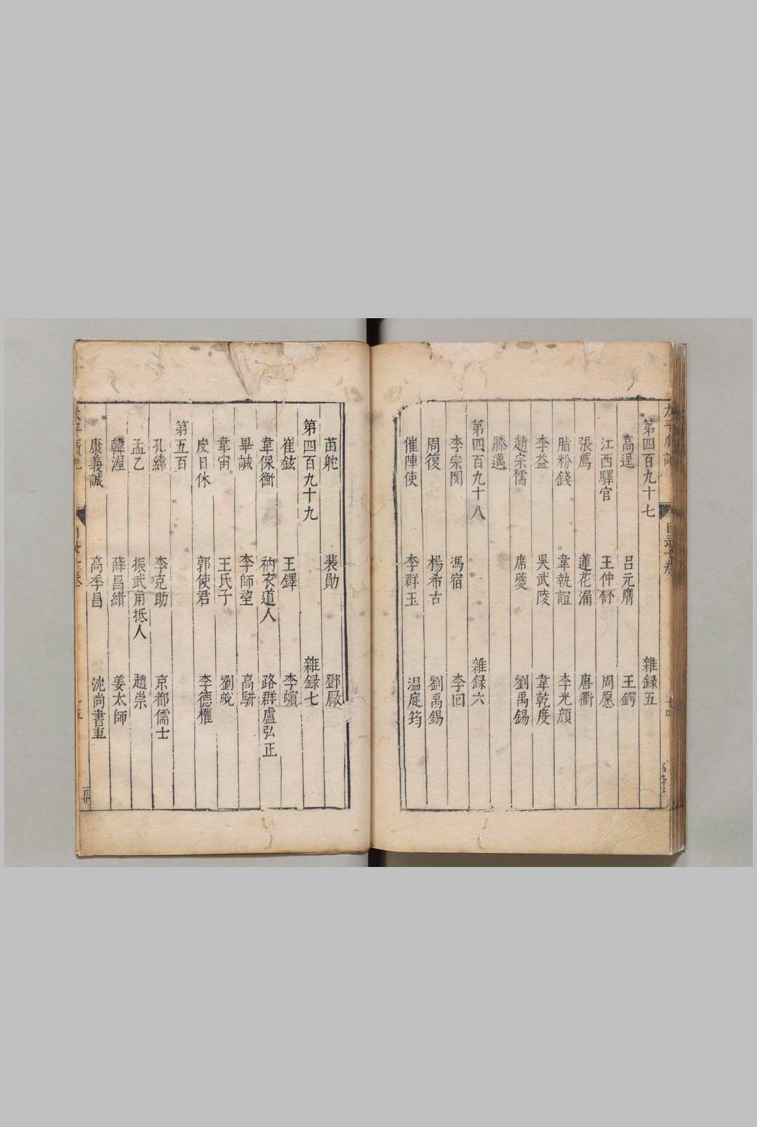 图片[3]中华古籍网-专注古书收集太平广记 500卷目录10卷 李昉（宋）许自昌（明）刊本中华古籍网-专注古书收集中华古籍网