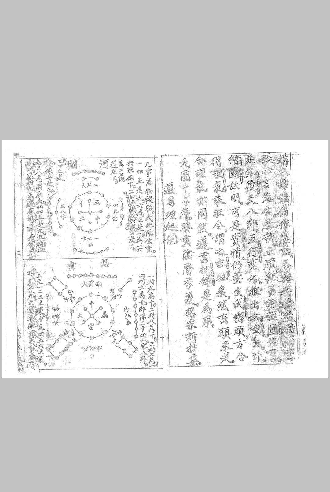 图片[2]中华古籍网-专注古书收集推玄空大卦阴阳交媾书中华古籍网-专注古书收集中华古籍网