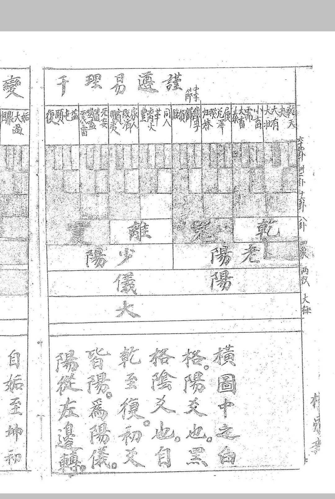 图片[8]中华古籍网-专注古书收集推玄空大卦阴阳交媾书中华古籍网-专注古书收集中华古籍网