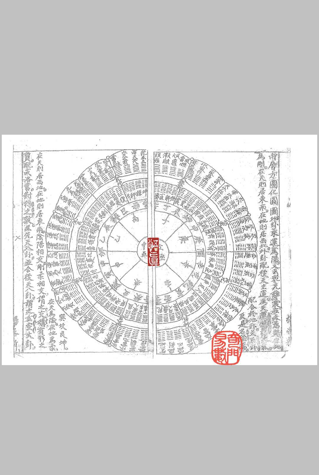 图片[6]中华古籍网-专注古书收集推玄空大卦阴阳交媾书中华古籍网-专注古书收集中华古籍网