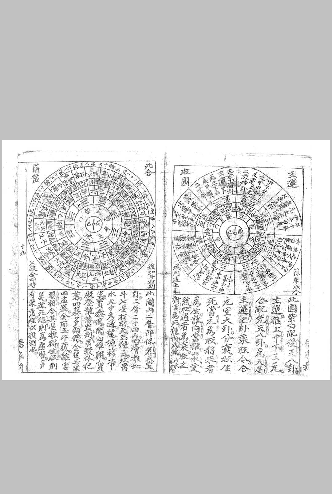 图片[5]中华古籍网-专注古书收集推玄空大卦阴阳交媾书中华古籍网-专注古书收集中华古籍网