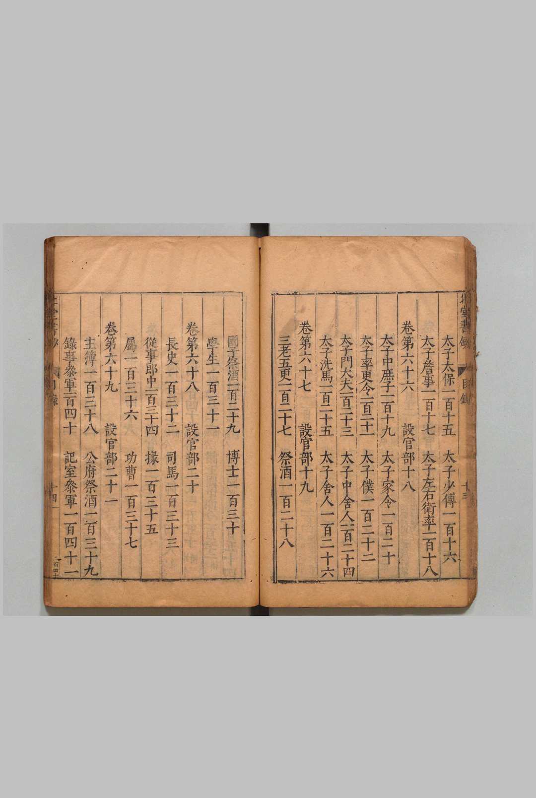 图片[10]中华古籍网-专注古书收集北堂书钞 160卷 虞世南（唐）陈禹谟（明）明万历28年中华古籍网-专注古书收集中华古籍网