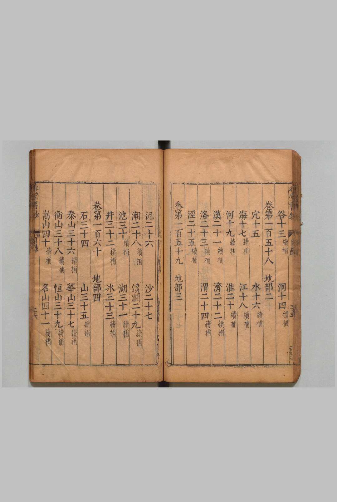 图片[4]中华古籍网-专注古书收集北堂书钞 160卷 虞世南（唐）陈禹谟（明）明万历28年中华古籍网-专注古书收集中华古籍网