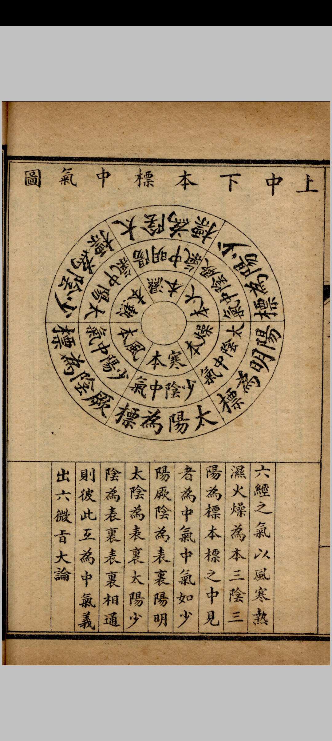图片[5]中华古籍网-专注古书收集伤寒论浅注补正 金匮要略浅注补正中华古籍网-专注古书收集中华古籍网