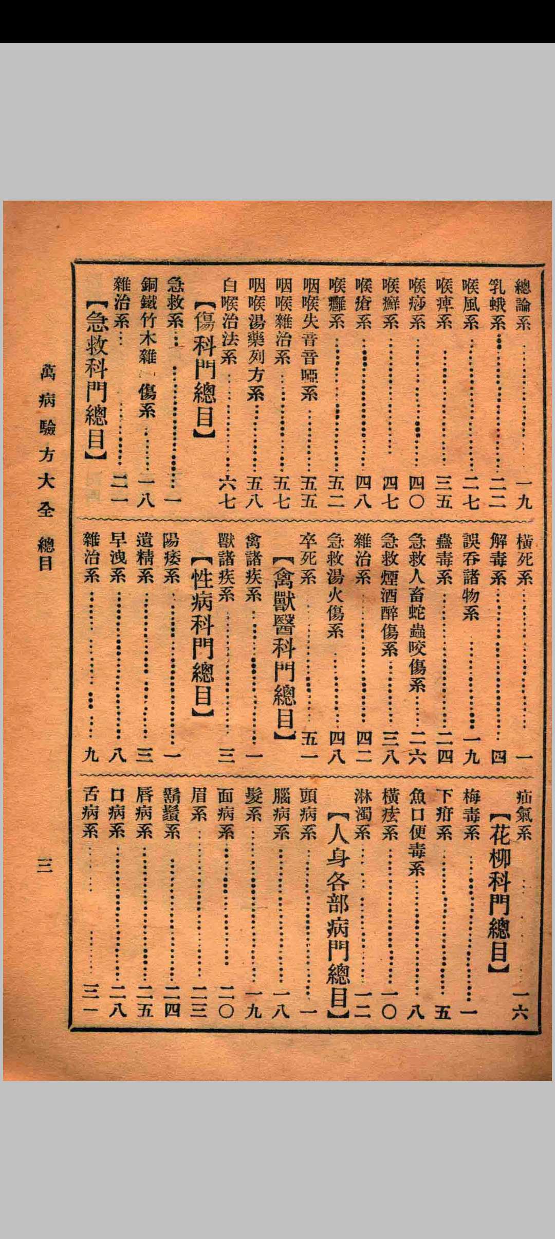 图片[4]中华古籍网-专注古书收集万病验方大全中华古籍网-专注古书收集中华古籍网