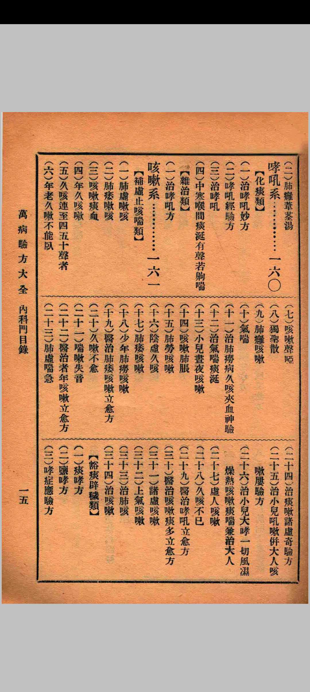 图片[5]中华古籍网-专注古书收集万病验方大全中华古籍网-专注古书收集中华古籍网
