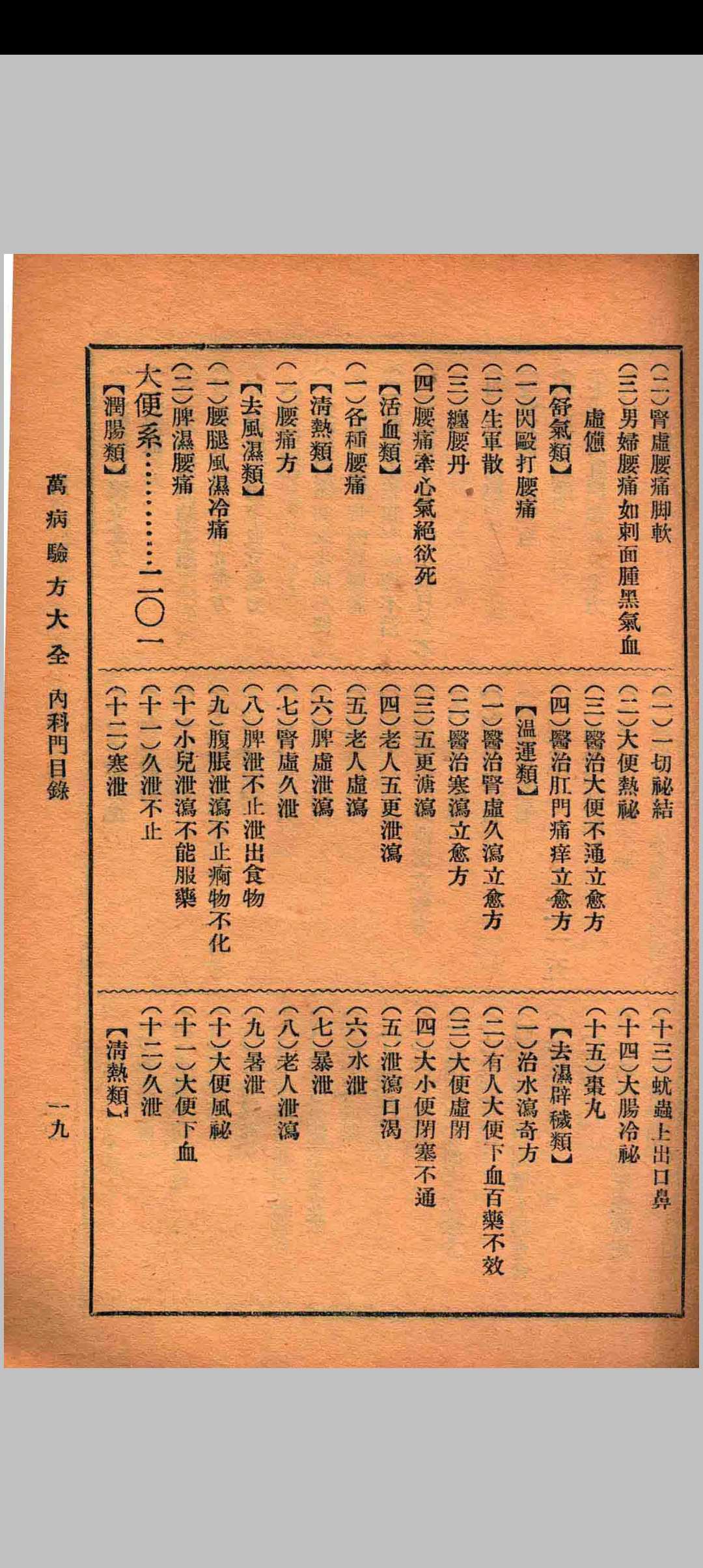 图片[9]中华古籍网-专注古书收集万病验方大全中华古籍网-专注古书收集中华古籍网