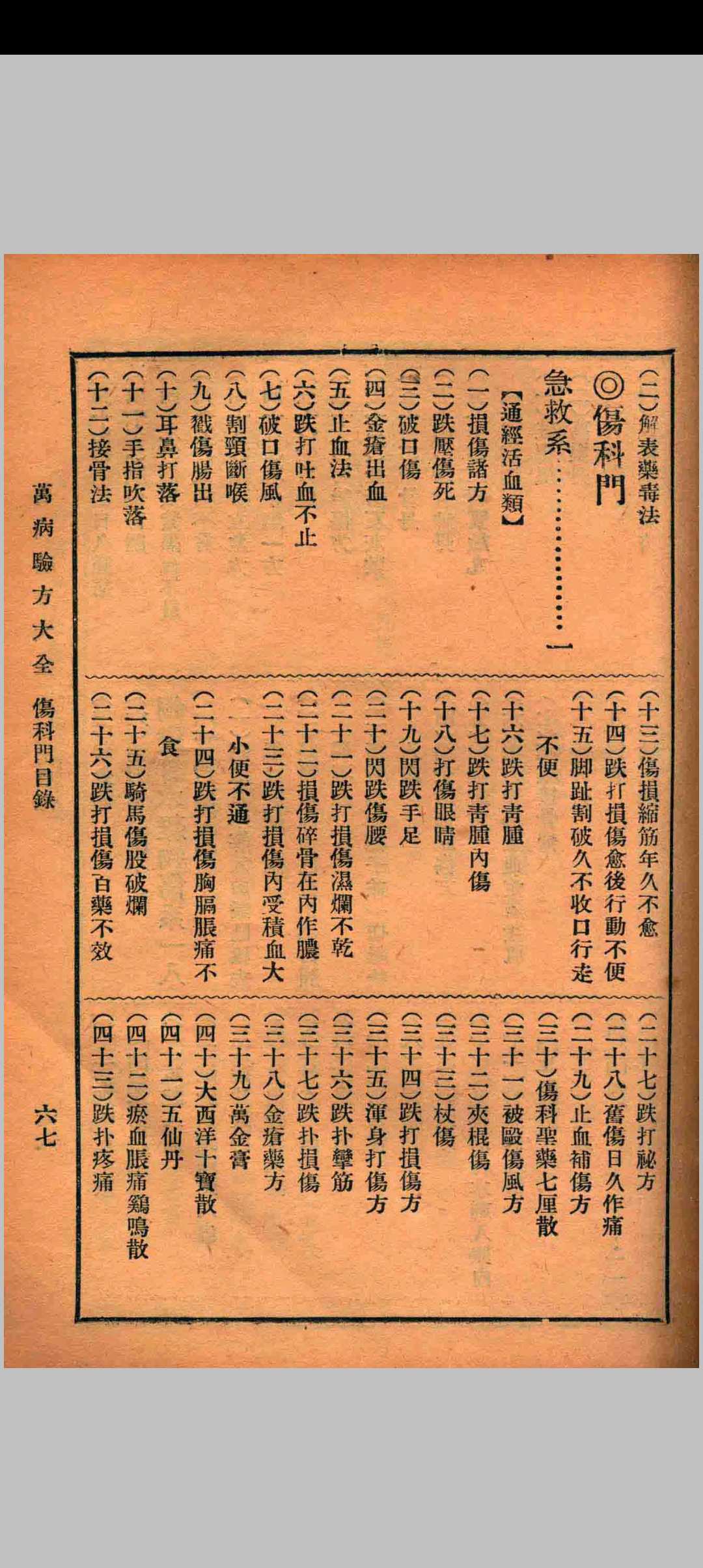 图片[6]中华古籍网-专注古书收集万病验方大全中华古籍网-专注古书收集中华古籍网