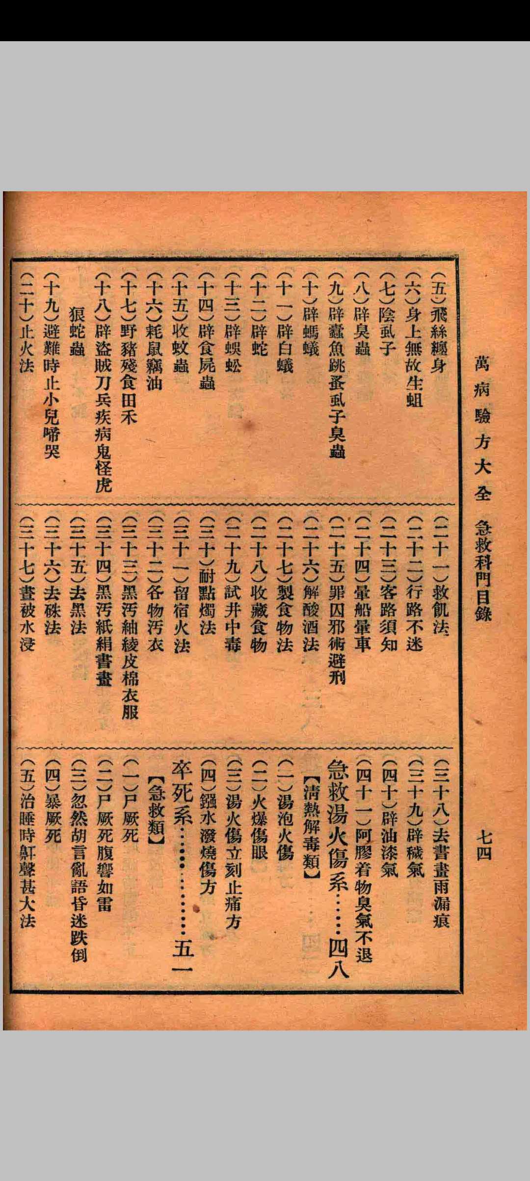 图片[12]中华古籍网-专注古书收集万病验方大全中华古籍网-专注古书收集中华古籍网